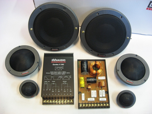 dynaudio system